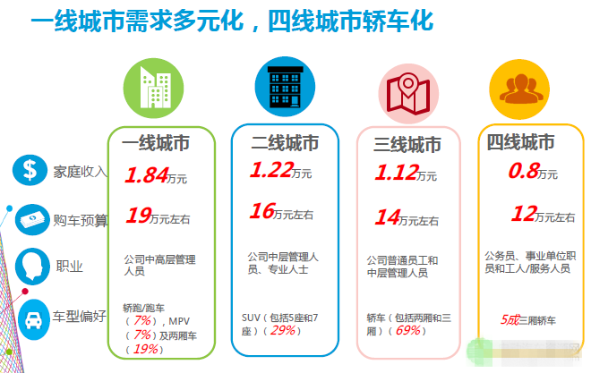 汽车行业资讯-聚焦汽车行业最新资讯汽车热点资讯-盖世汽车